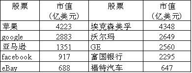 \\file.efunds.com.cn\个人文档区\个人目录\chenhuaxuan\基金经理手记图片\易方达冯波：创新时代\1