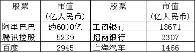 \\file.efunds.com.cn\个人文档区\个人目录\chenhuaxuan\基金经理手记图片\易方达冯波：创新时代\2